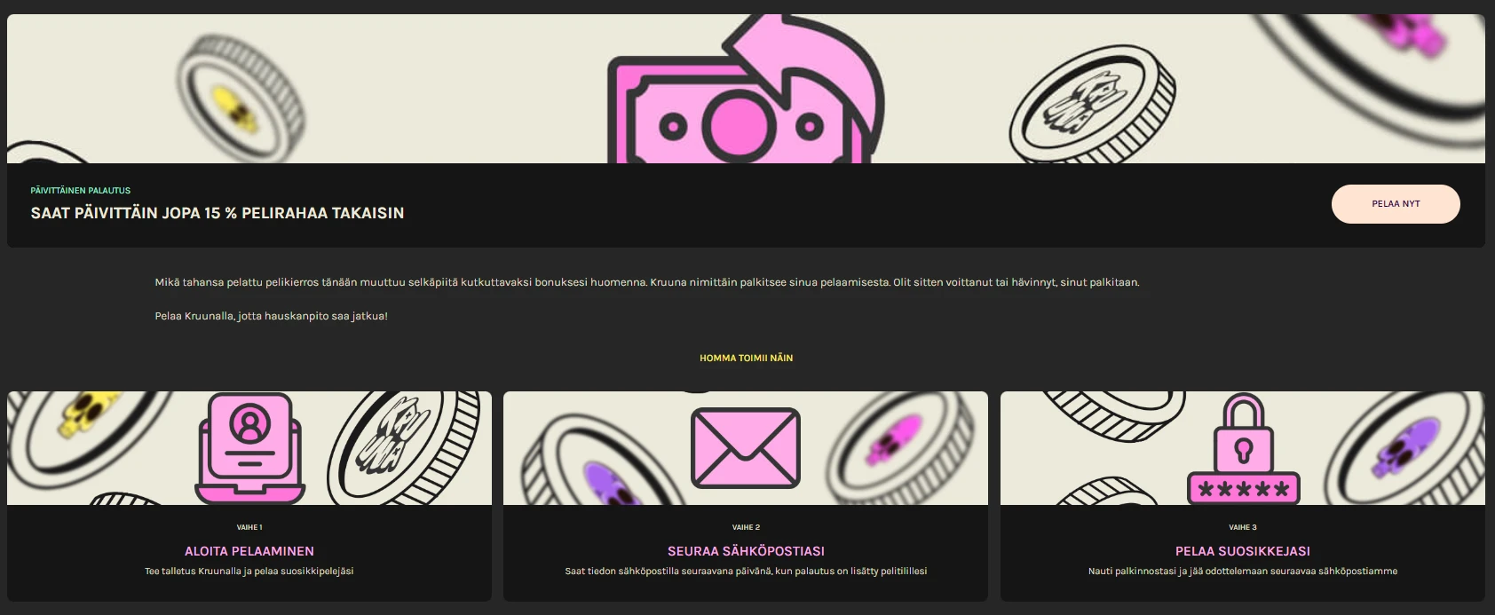 Kruunan päivittäinen cashback jopa 15 % ja cashbackin lunastamisen vaiheet
